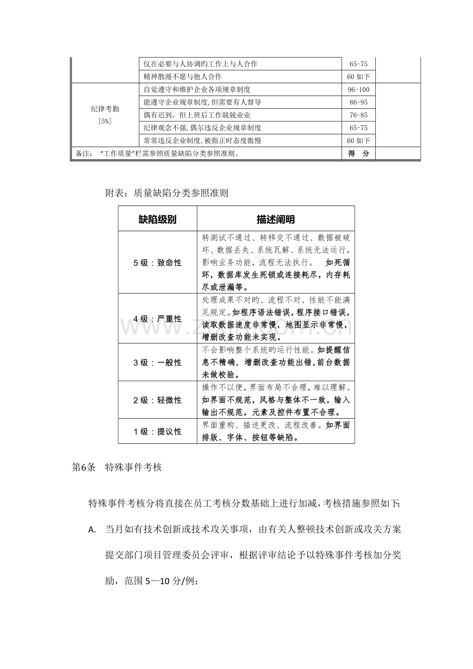 技术开发部员工绩效考核细则.doc_第3页