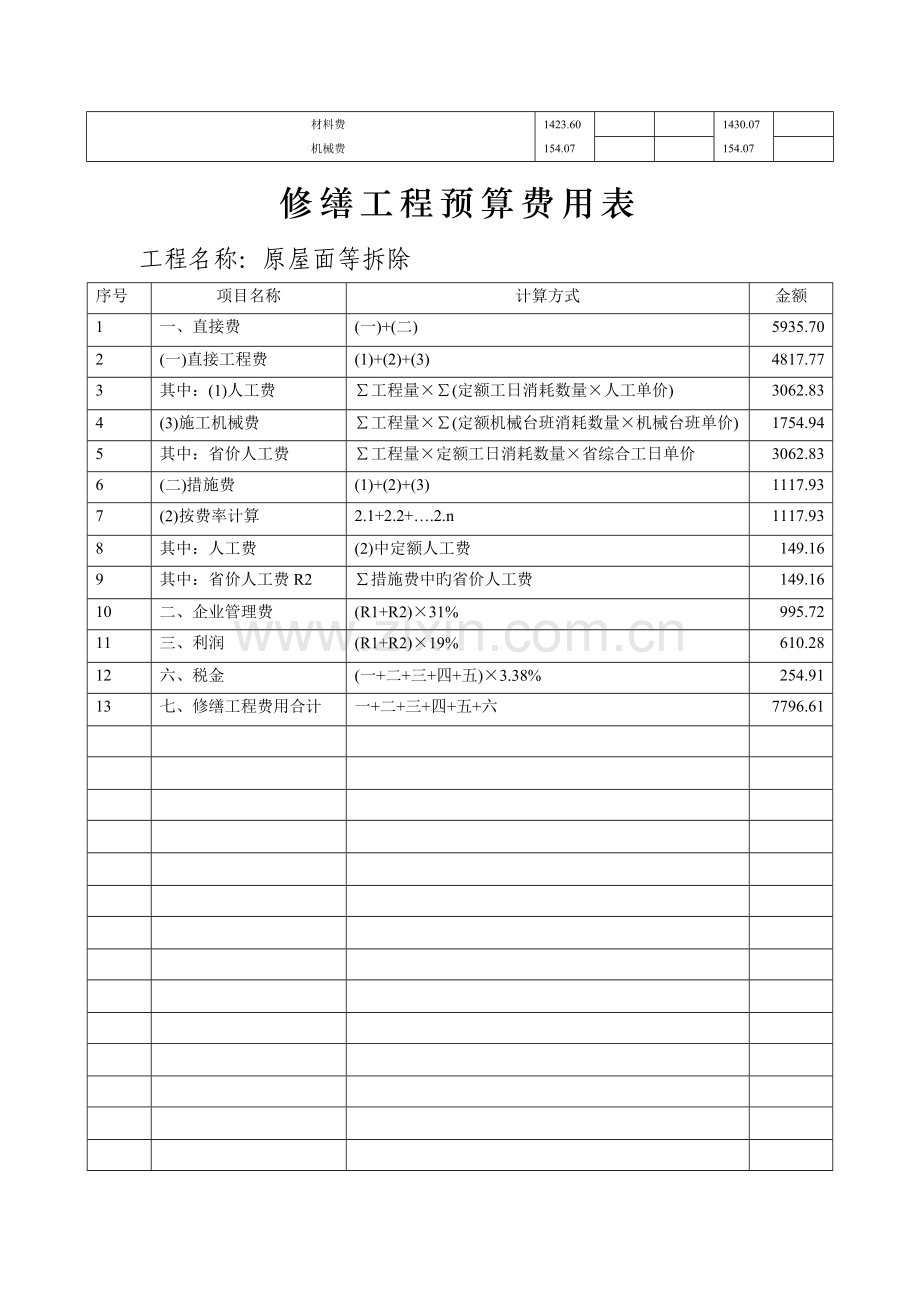 安装工程预算费用表.doc_第3页