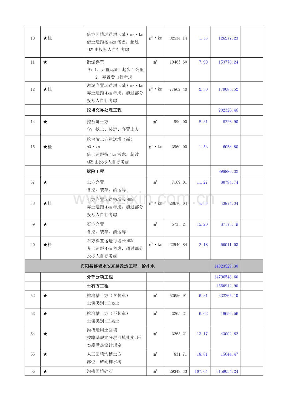 平果政道路工程施工招标.doc_第2页