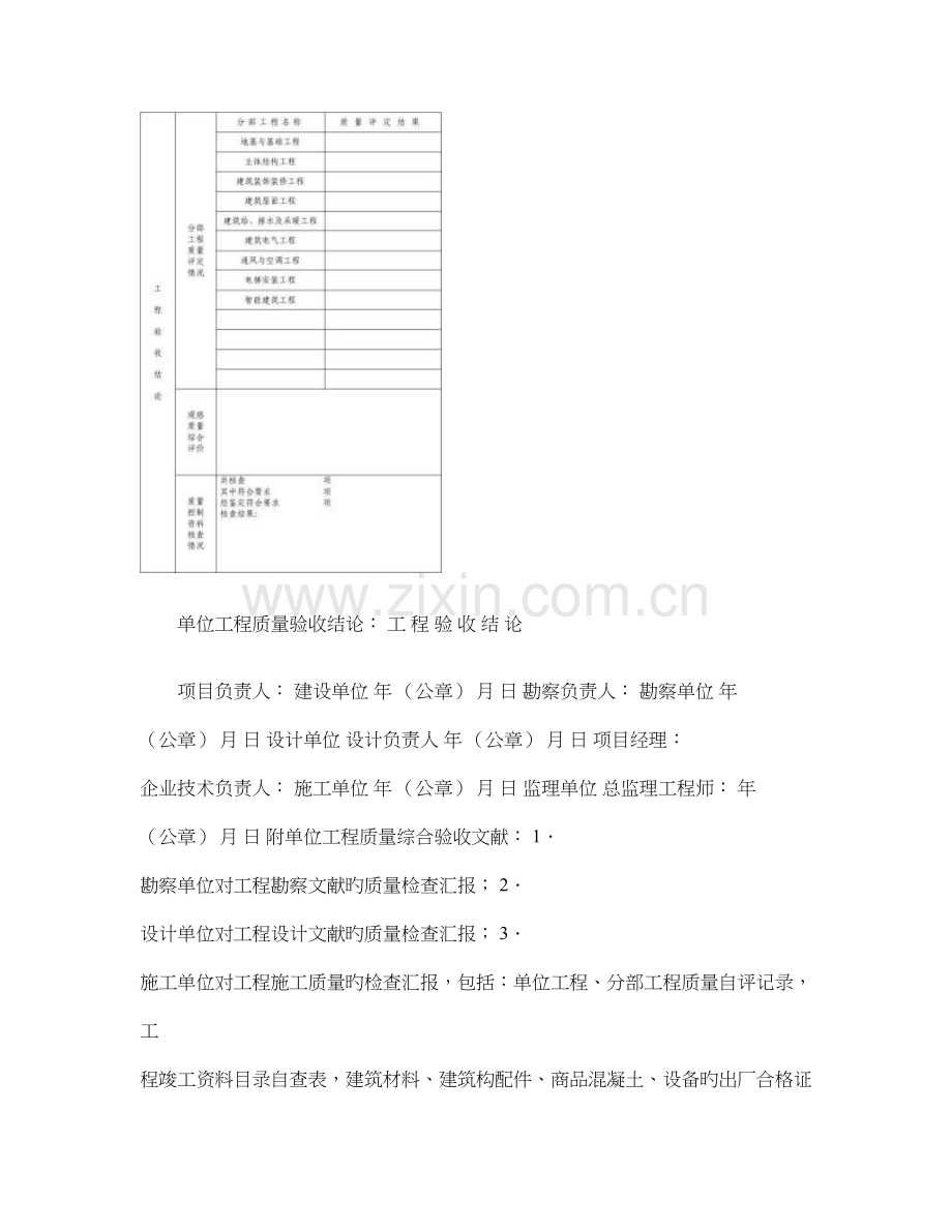 四川省工程竣工验收报告模板.doc_第3页