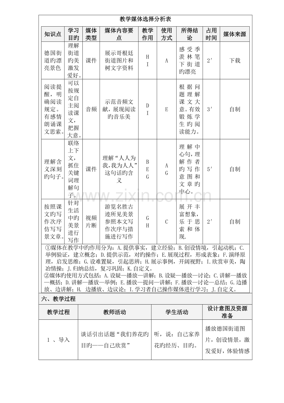 自己的花是让别人看的表格式教学设计方案.doc_第3页