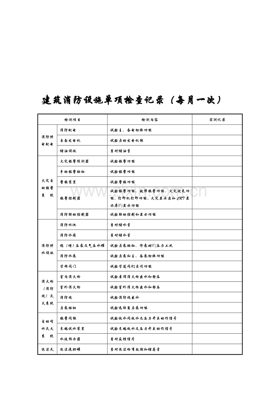 消防安全四个能力建设记录本建筑消防设施维保记录.doc_第2页