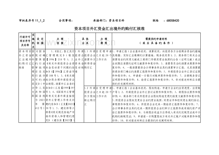 资本项目外汇资金汇出境外购付汇核准流程图.doc_第2页