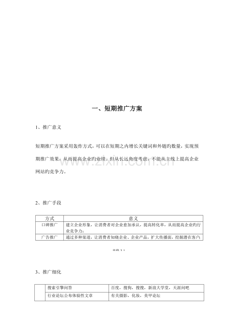 化妆培训推广方案.doc_第3页