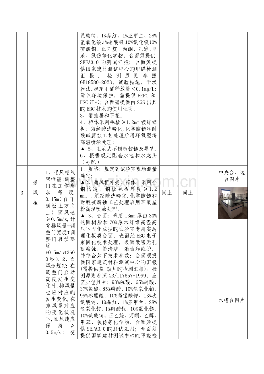 实验室水电通风系统试验台等装修项目谈判需求.doc_第3页