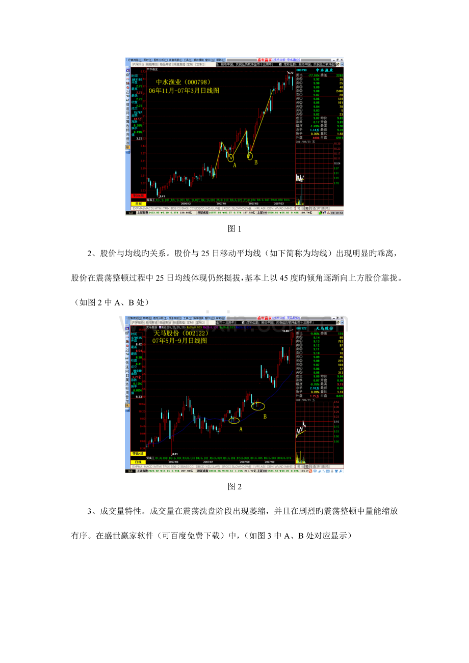 股票技术分析短线选股法之行针走线.doc_第2页