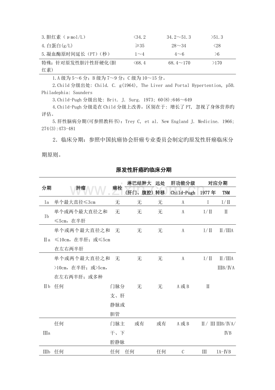 中医院二甲评审中医诊疗方案肿瘤科肝癌.doc_第2页