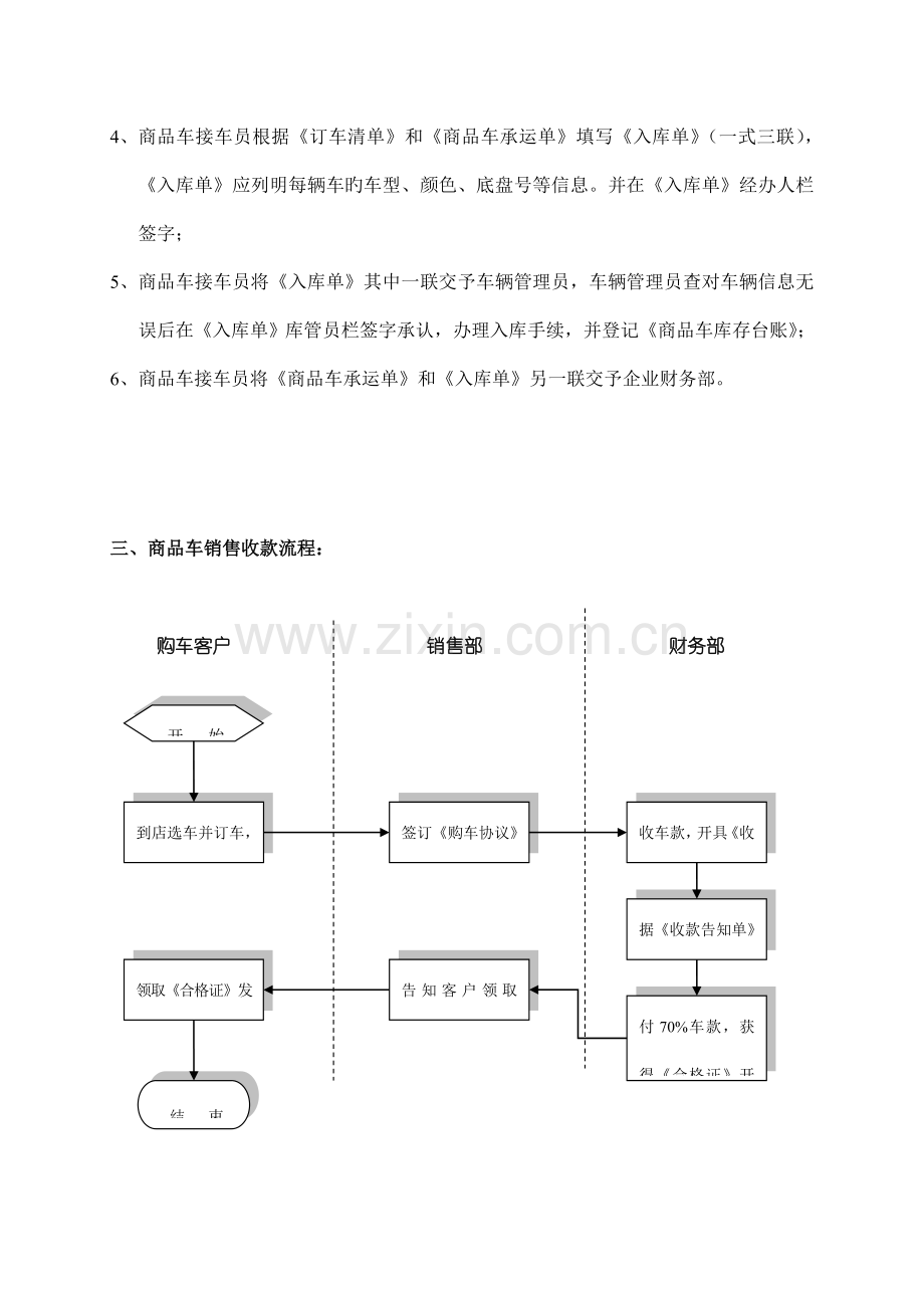 四S店商品车管理流程.doc_第3页