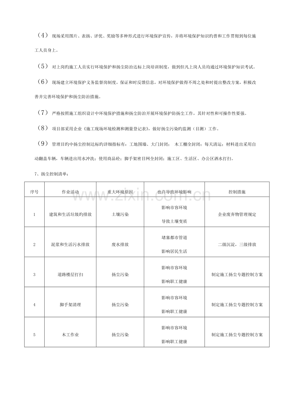 施工现场扬尘控制组织制度措施模板.docx_第2页