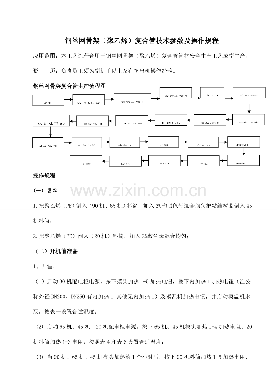 钢丝网骨架聚乙烯复合管技术参数及操作规程.doc_第1页