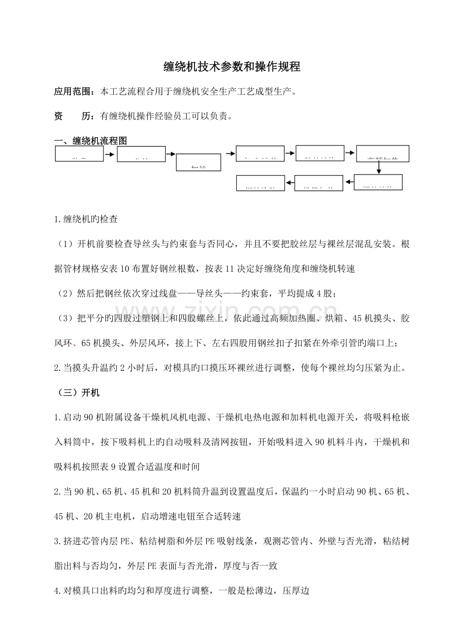 钢丝网骨架聚乙烯复合管技术参数及操作规程.doc_第3页