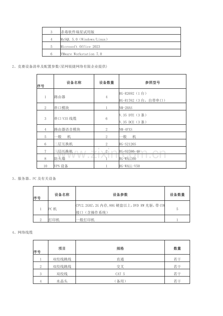 职业院校技能大赛高职组项目广西选拔赛计算机网络组建与安全维护项目技术规范.doc_第3页