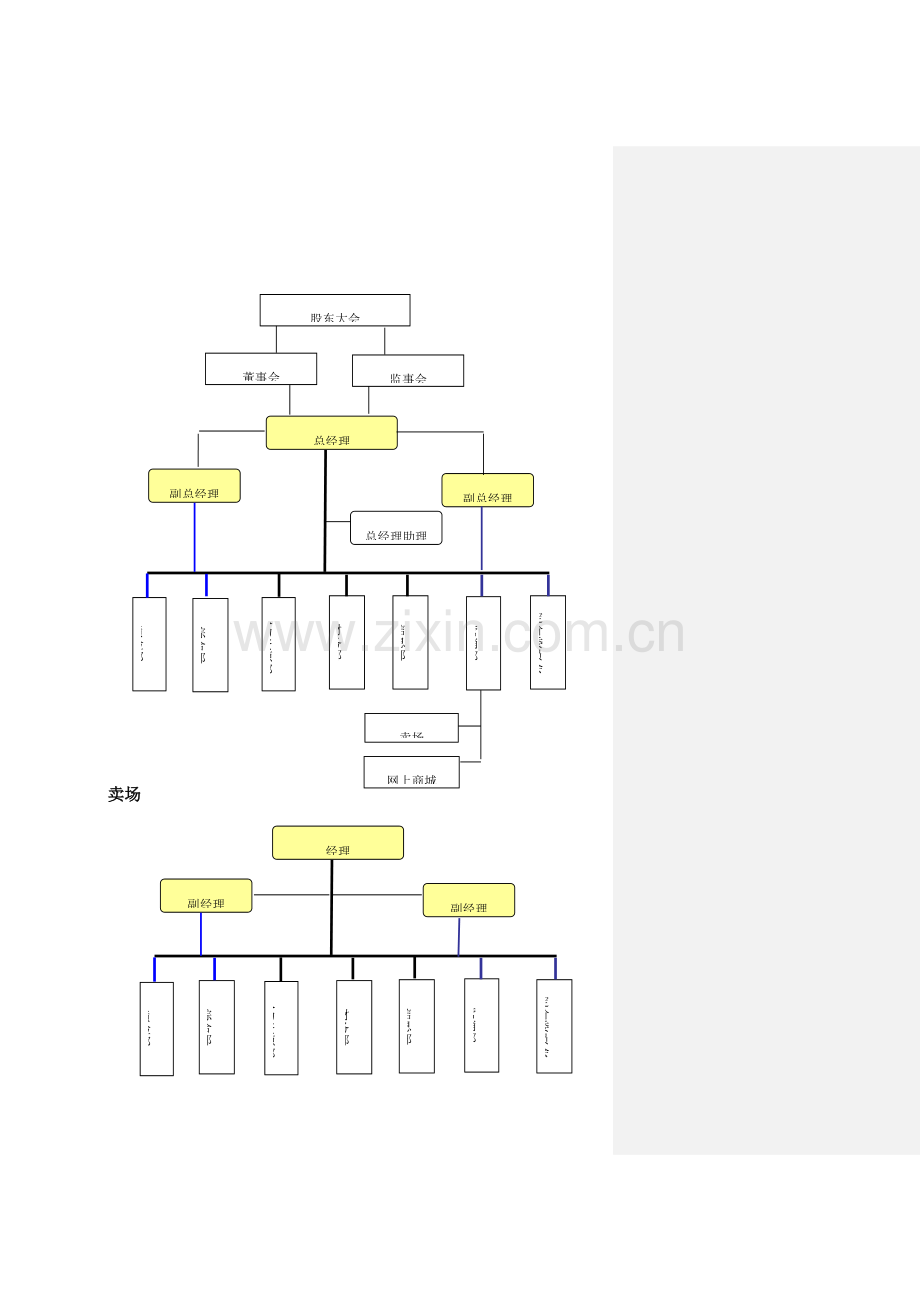 优质企业版超市管理系统开发文档.doc_第2页