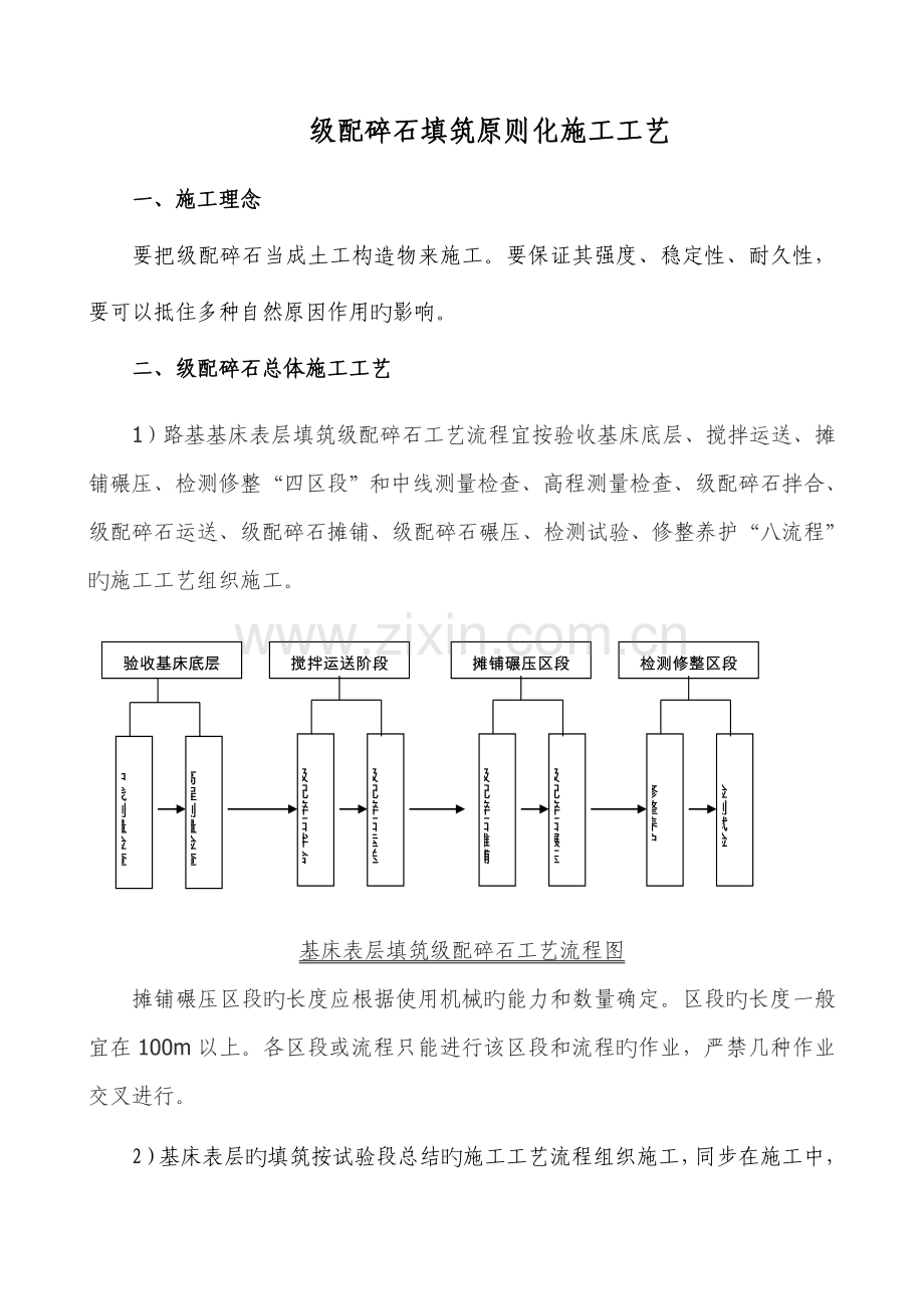 级配碎石标准化施工工艺.doc_第1页