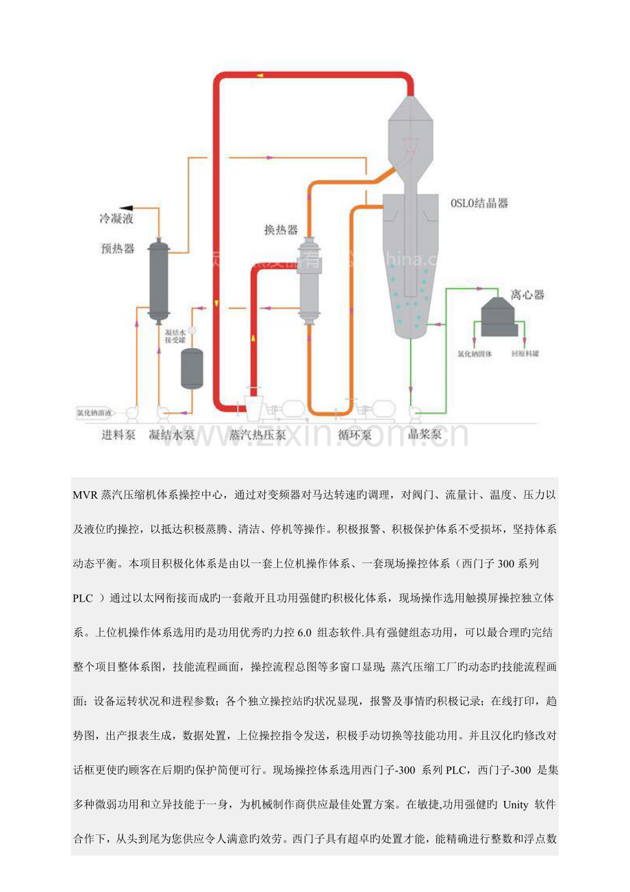 MVR的流程和控制温度.doc_第3页