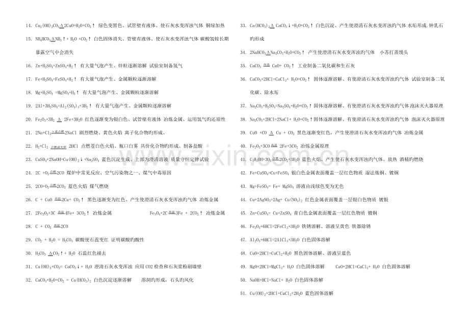 2023年初中化学化学式化学方程式和反应现象归纳大全.doc_第2页