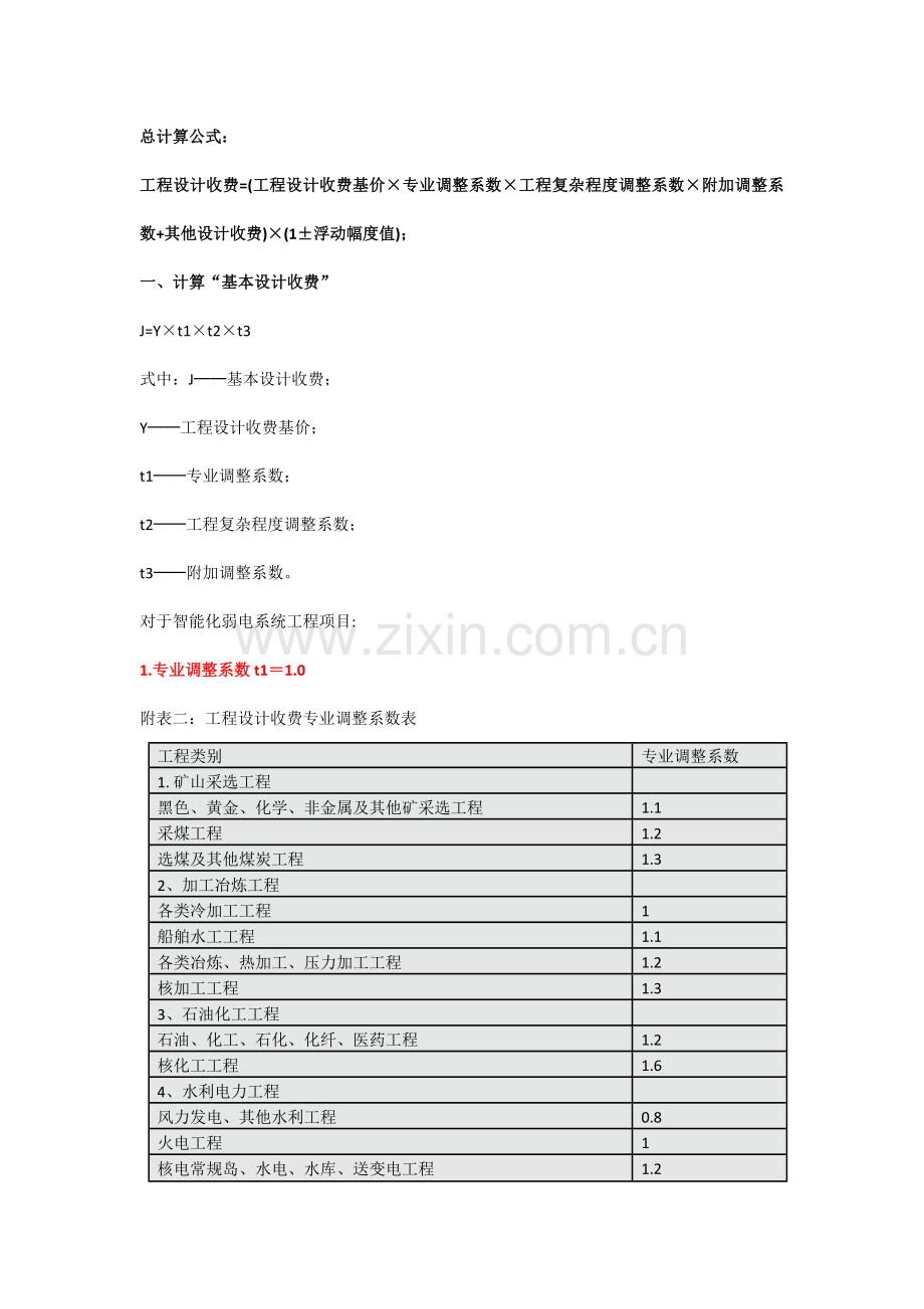 公式智能化工程设计收费.docx_第1页