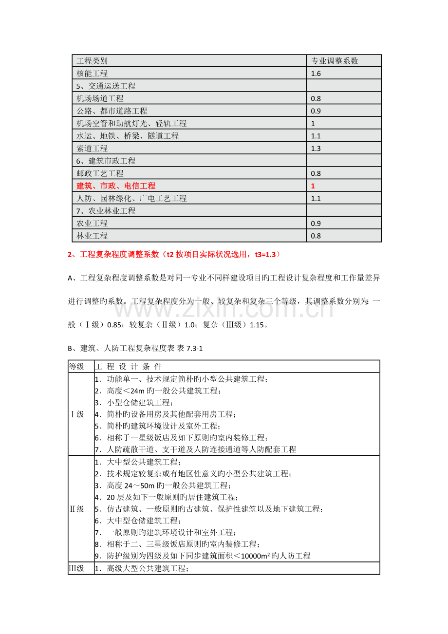 公式智能化工程设计收费.docx_第2页