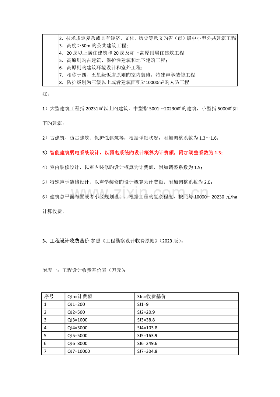 公式智能化工程设计收费.docx_第3页