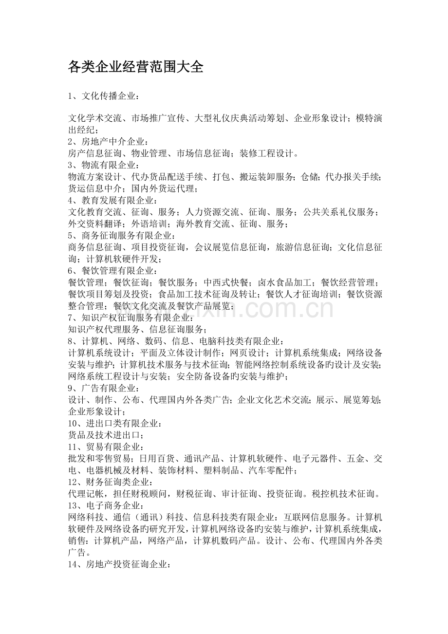 各类公司经营范围前置后置审批项目列表.doc_第1页