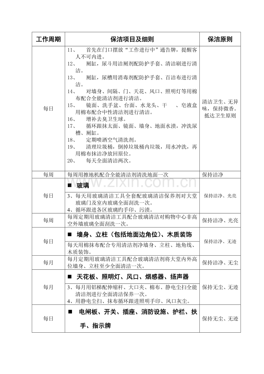 清洁工作细则.doc_第3页