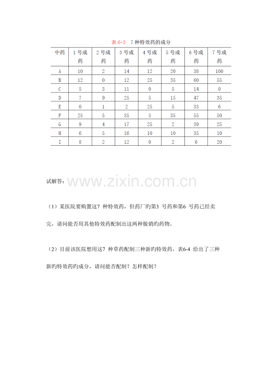 2023年华工数学实验报告线性相关性.doc_第3页