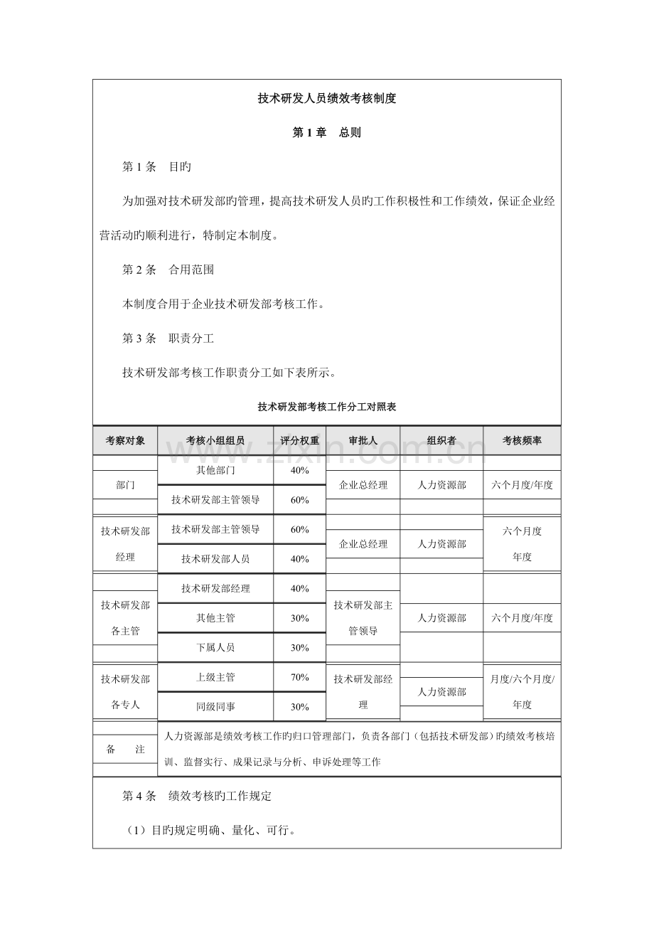 技术研发人员绩效考核制度.doc_第1页