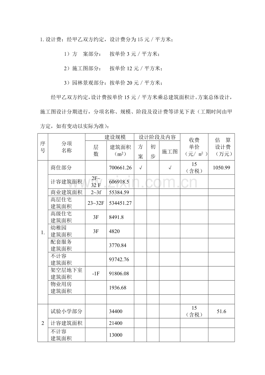 房地产工程设计合同.doc_第3页