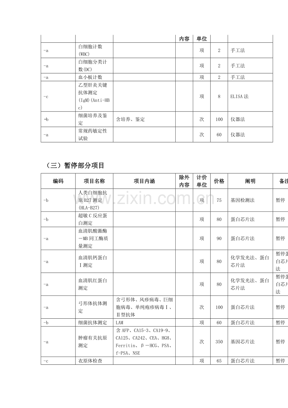 部分大型设备检查项目价格.doc_第3页