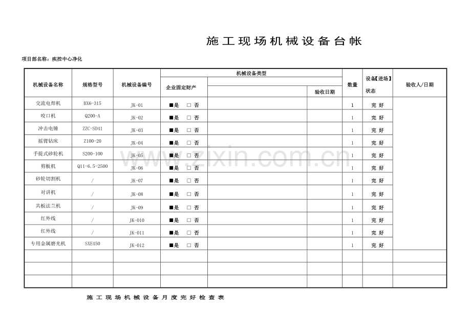 施工现场机械设备台帐模板.doc_第1页