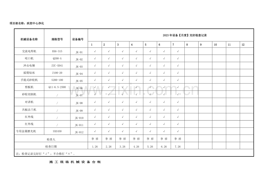 施工现场机械设备台帐模板.doc_第2页