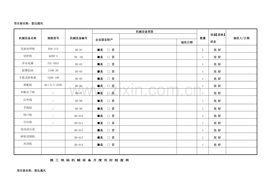 施工现场机械设备台帐模板.doc_第3页