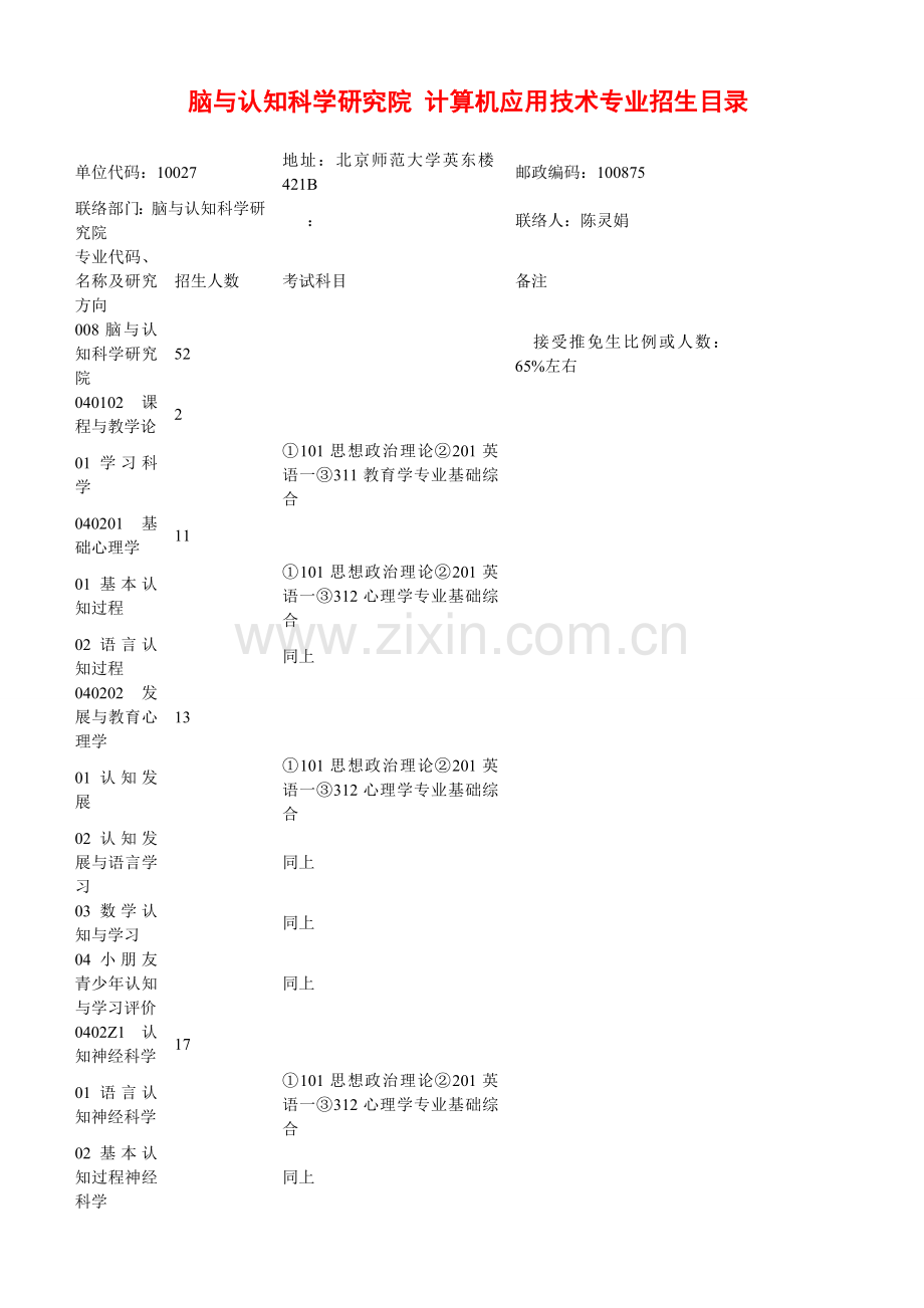 2023年北京师范大学计算机应用技术脑科院考研招生人数参考书报录比复试分数线考研真题考研经验招生简章.doc_第2页