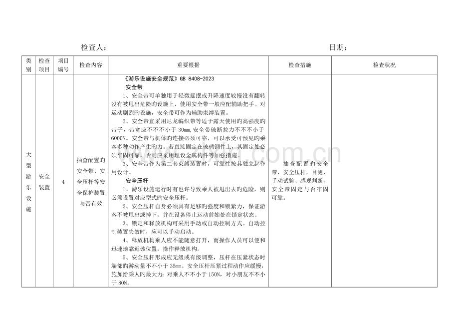 特种设备使用单位现场安全监督检查项目表游乐设施情况.doc_第3页