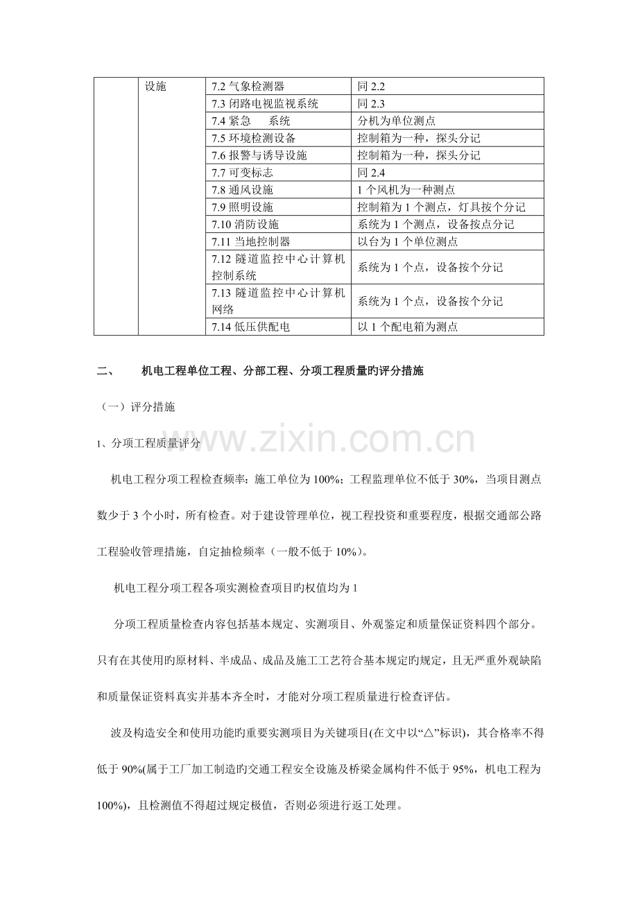 机电工程机电工程单位工程分部工程分项工程的划分内容表.doc_第2页