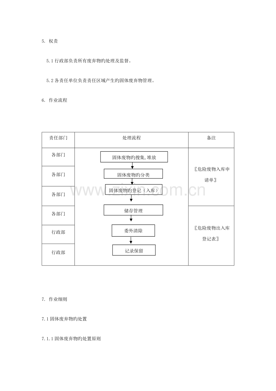 固体废弃物管理细则.docx_第2页