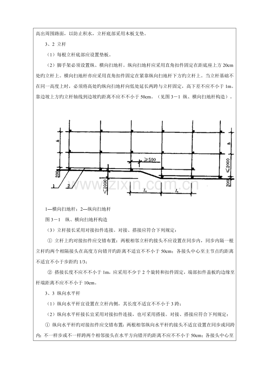 墩身脚手架搭设施工技术交底.doc_第2页