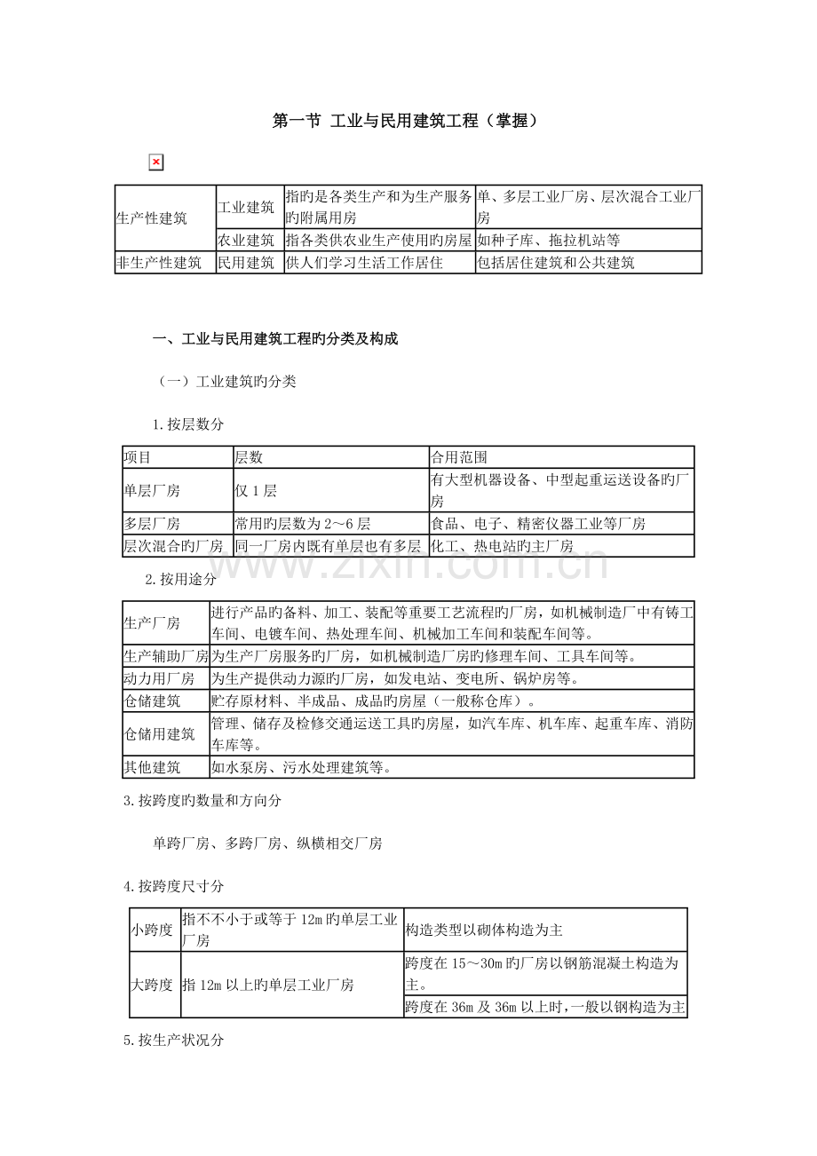 第一节工业与民用建筑工程.doc_第1页