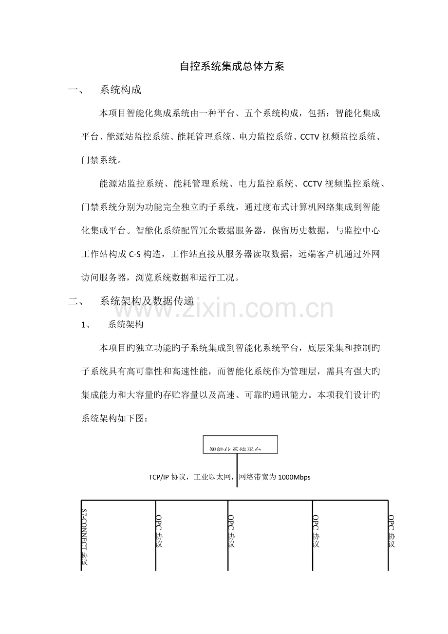 自控系统集成总体方案.docx_第1页