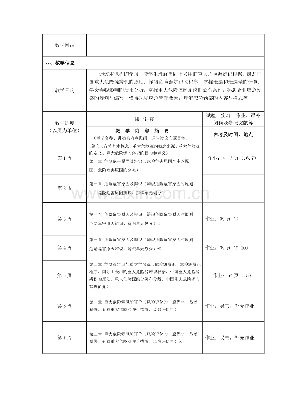 重大危险源辩识与控制课程说明书doc.doc_第2页