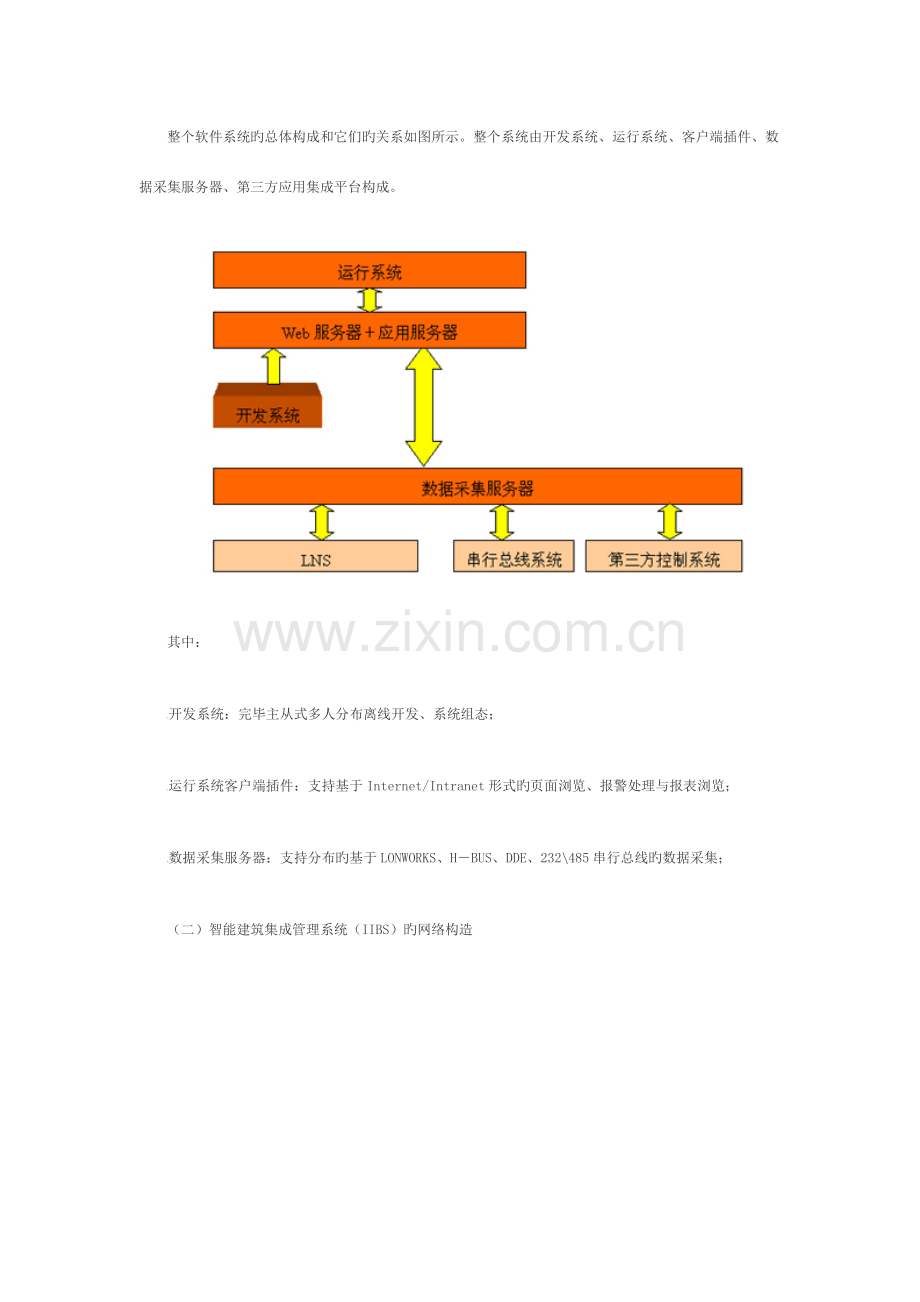 智能建筑集成管理系统软件简介.doc_第3页