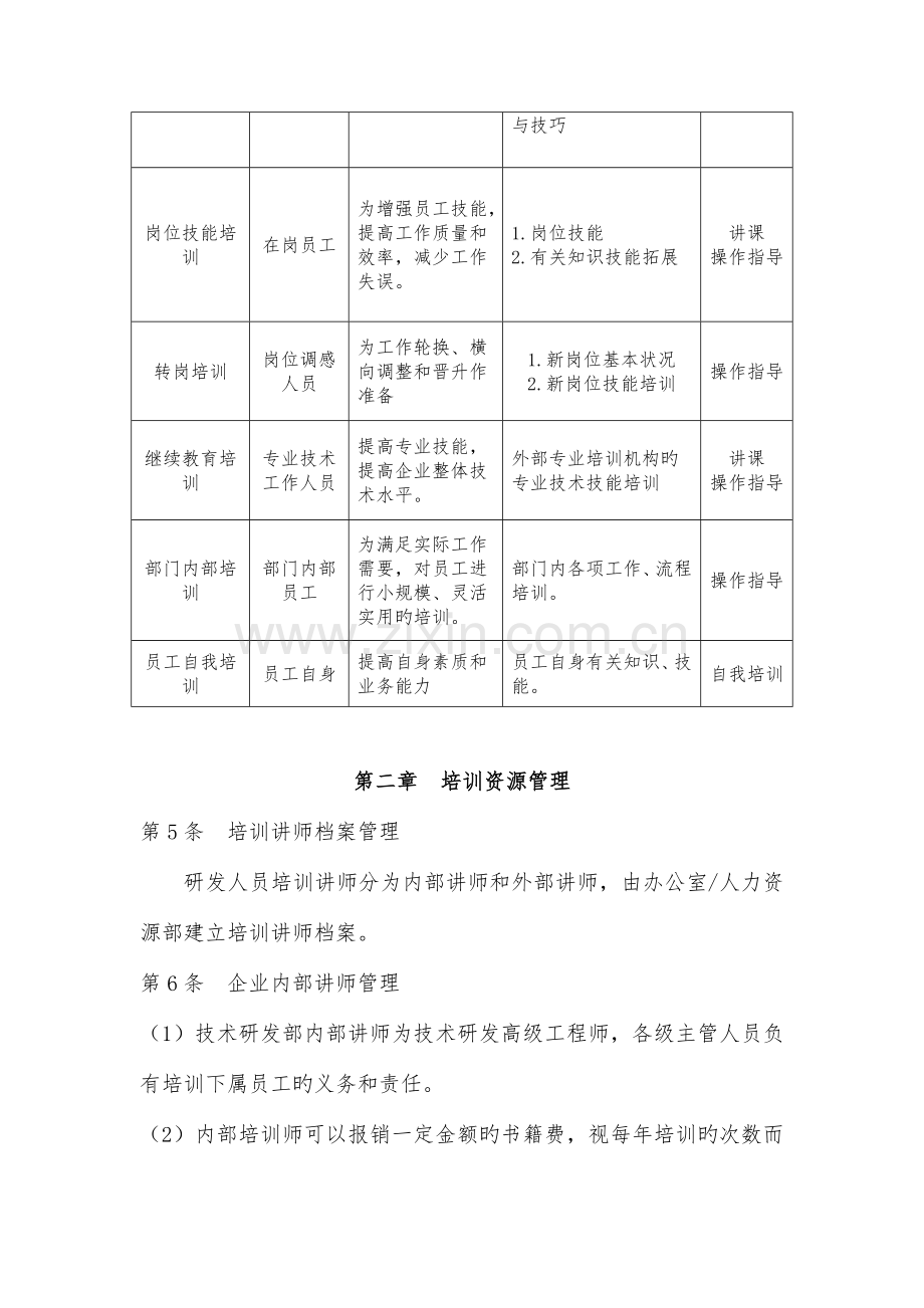 研发部人员培训管理制度.doc_第2页