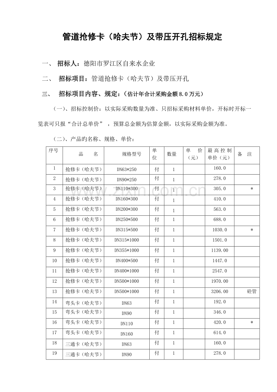 管道抢修卡哈夫节及带压开孔招标要求.doc_第1页