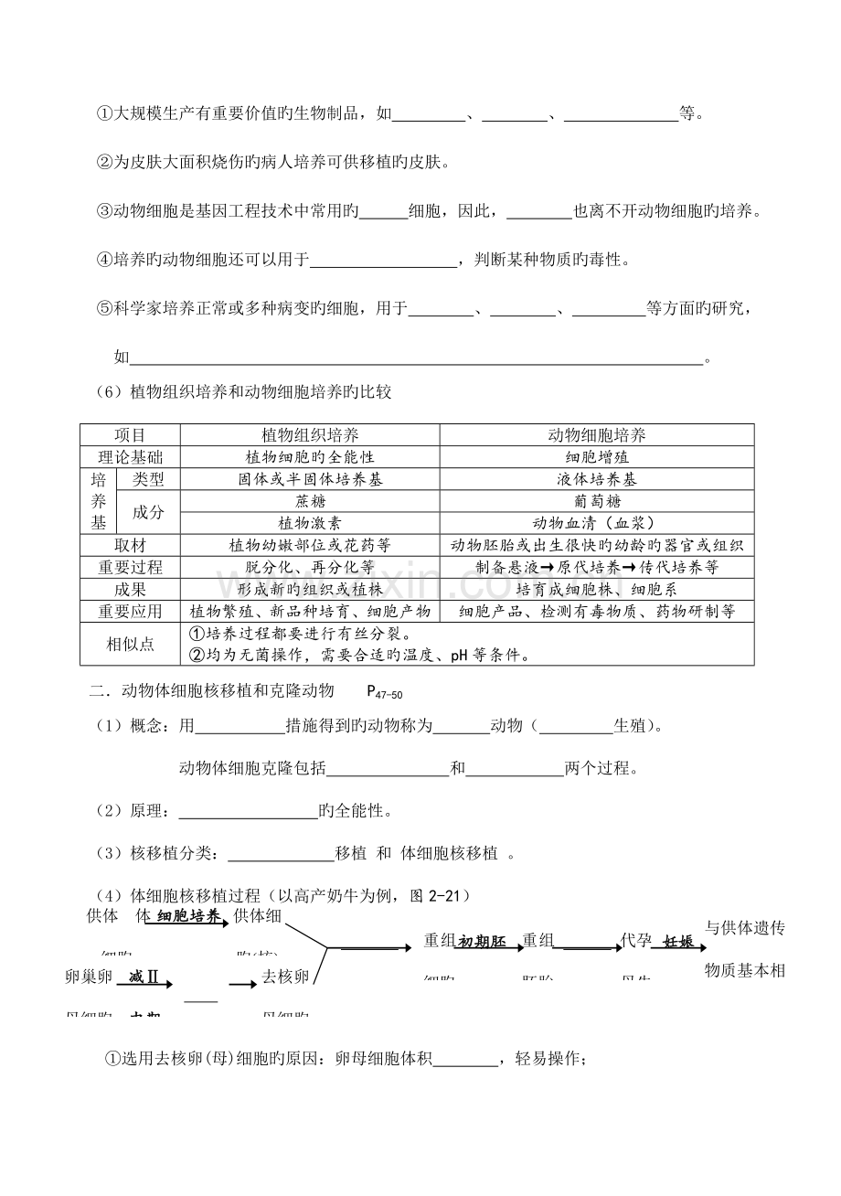 导学案动物细胞培养和核移植技术.doc_第3页