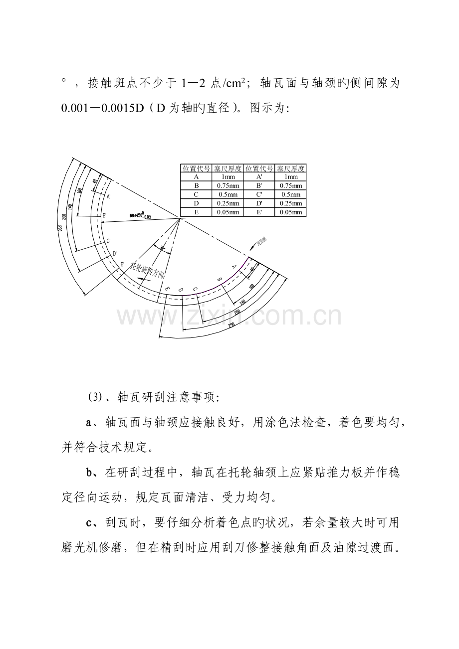 回转窑托轮瓦更换方案.doc_第3页