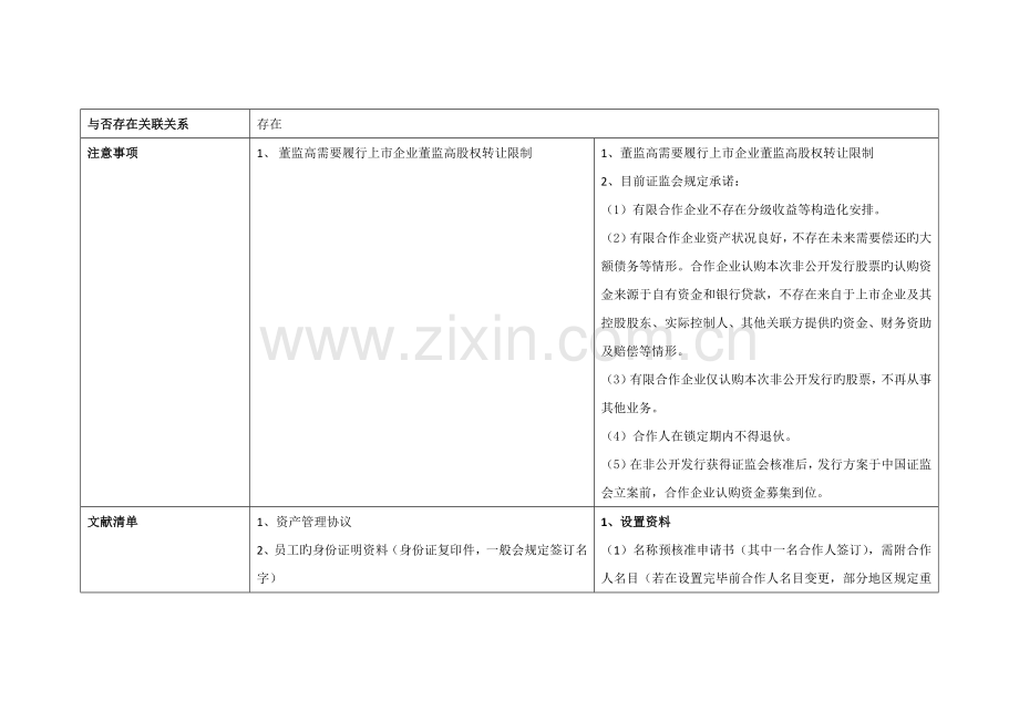 员工持股计划资管产品与有限合伙企业的方案比较.docx_第3页