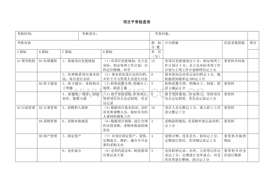 项目日常检查表.doc_第1页