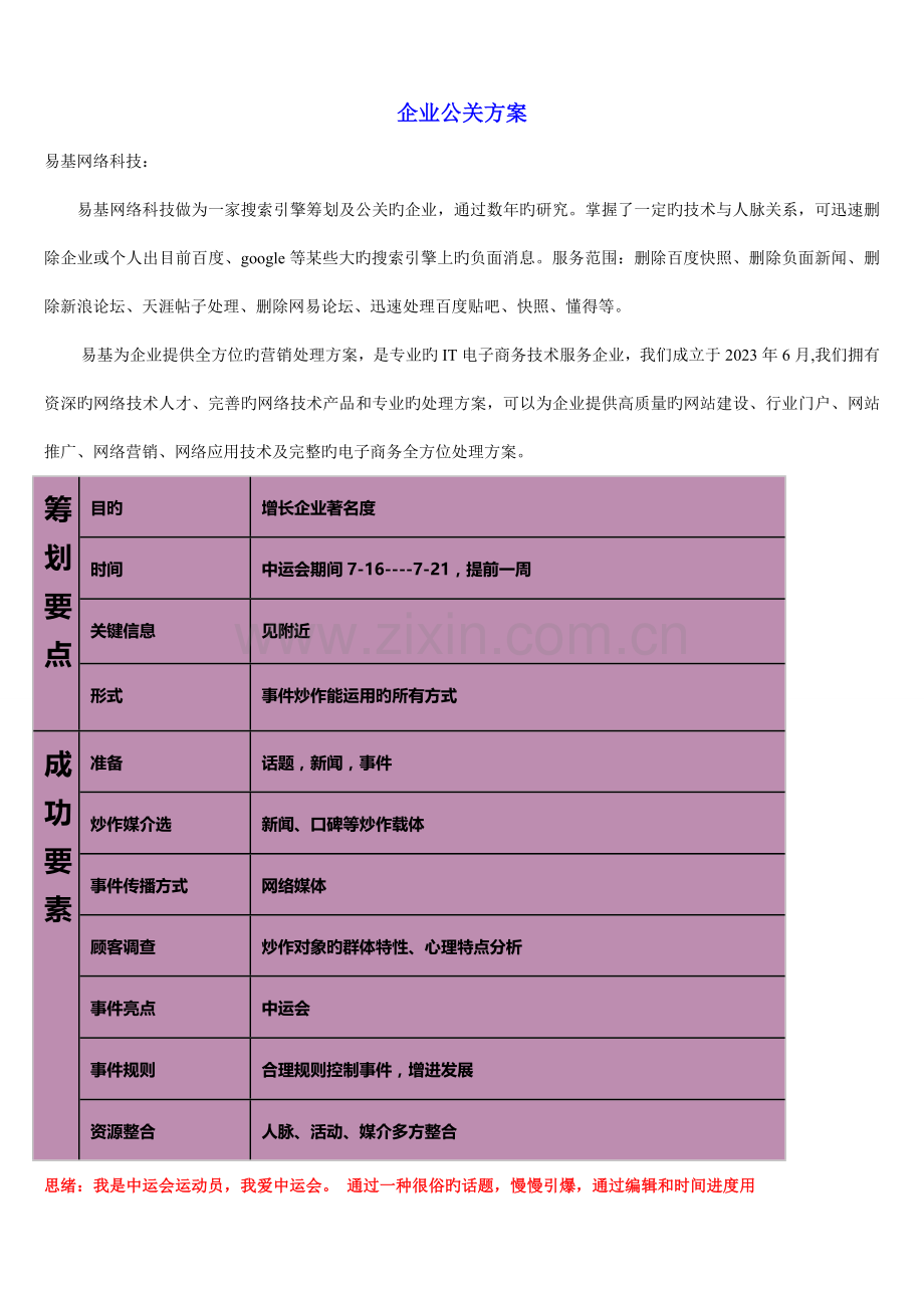 网络公关之宣传策划门户类网络营销策划方案.doc_第1页