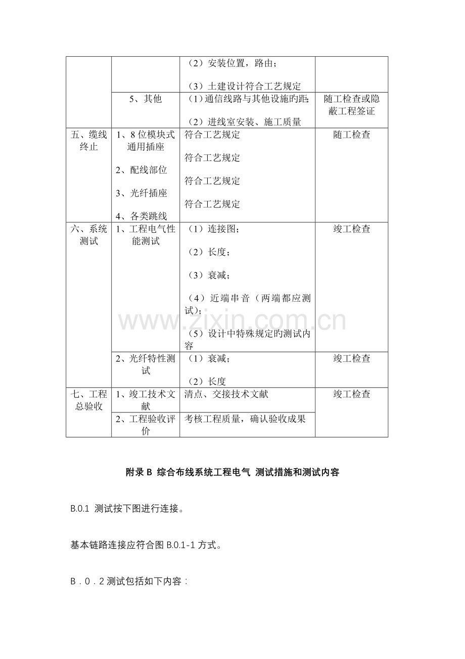 综合布线系统工程检验项目及内容.doc_第3页