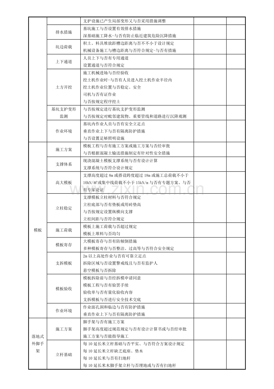 施工现场安全文明施工检查表模板.docx_第3页